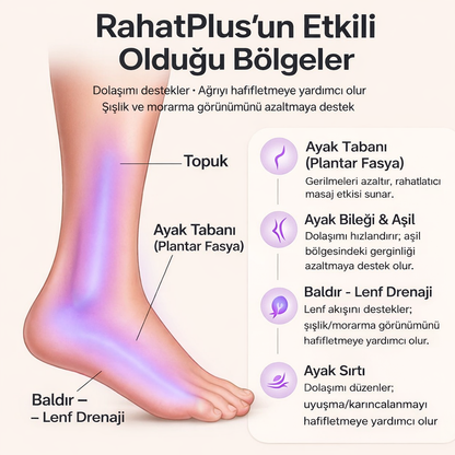 RahatPlus 3'ü 1 Arada Ayak Masaj Ve Terapi Cihazı